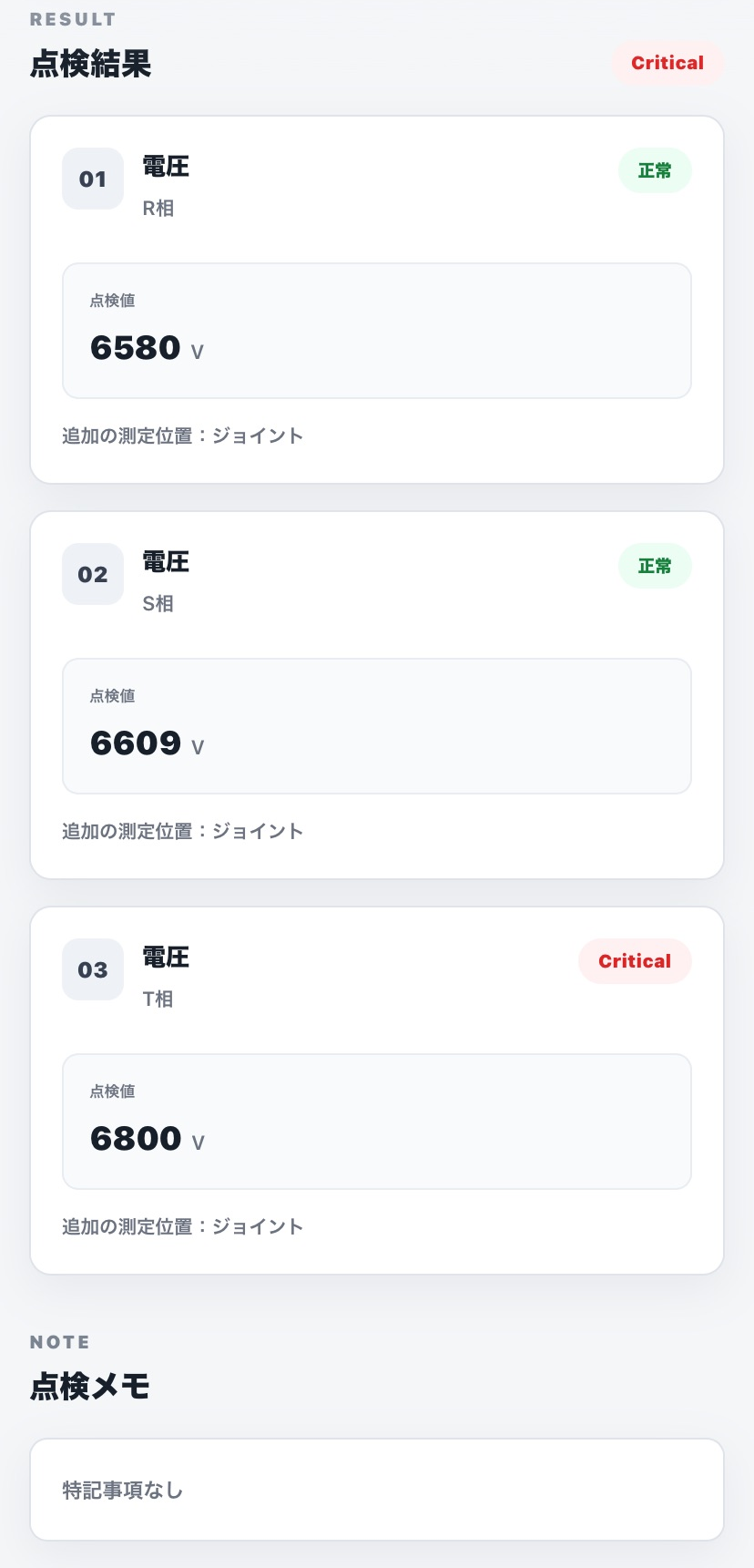 設備別閾値の設定画面の例